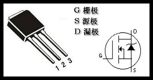 怎樣讀懂MOS管的參數，參數詳解