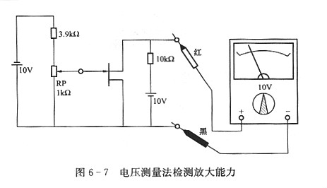 場效應(yīng)管的檢測，MOS場效應(yīng)管的基礎(chǔ)檢測方法