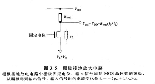 mos管柵極、源極放大電路是否會出現電壓的變動