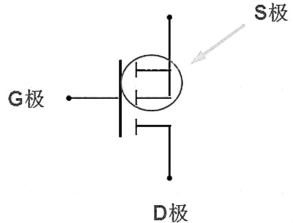 詳解場效應管管腳圖接線圖、引腳、檢測方法、注意事項等-KIA MOS管