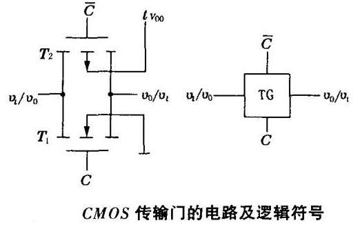 什么是CMOS傳輸門-詳解CMOS傳輸門的工作原理、邏輯功能及應用等知識-KIA MOS管