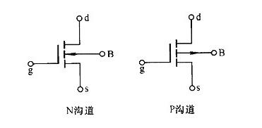 N型MOS管-N型MOS管導通條件及工作原理、電解方程等詳解-KIA MOS管