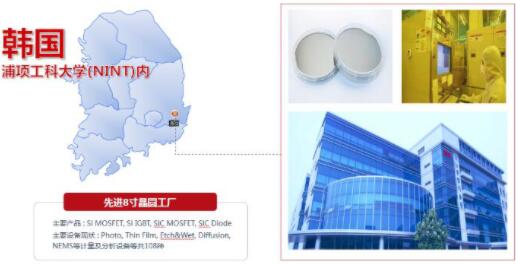 MOS管原廠-MOS管供應商及經營產品分類、型號參數詳細參考資料-KIA MOS管