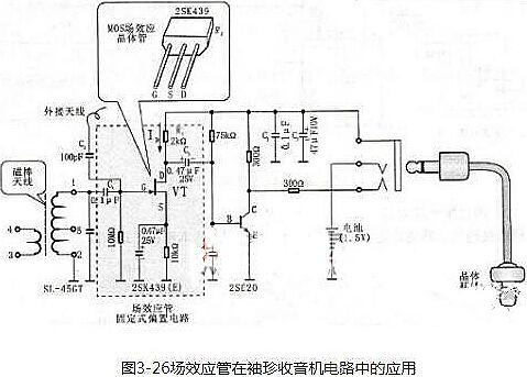 各種場效應(yīng)管放大電路圖原理-場效應(yīng)管放大電路識圖方法詳解-KIA MOS管