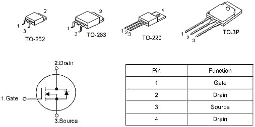 KNX3206 PDF中文資料下載-原廠供貨穩定 免費送樣-KIA MOS管