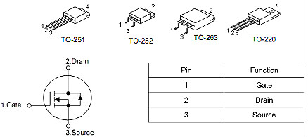3-4串保護板專用MOS管 100N03 90A/ 30V規格書 原裝正品保證-KIA MOS管