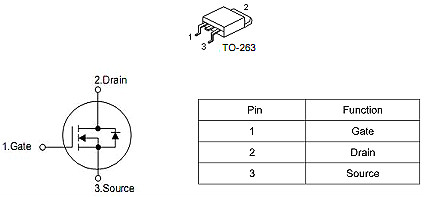 應急電源MOS管 N溝道 2710 160A/100V規格書詳情 原廠供貨-KIA MOS管