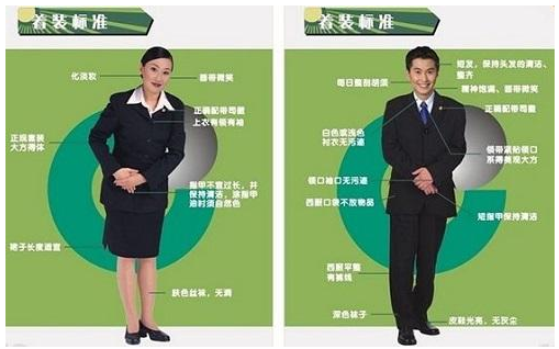 面試技巧,面試禮儀，著裝禮儀