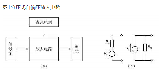 場效應管的組成及場效應管的三種組態電路詳解-KIA MOS管