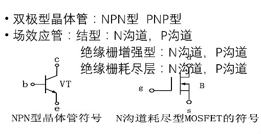 場效應管與晶體管的比較，區(qū)別詳細分析-KIA MOS管