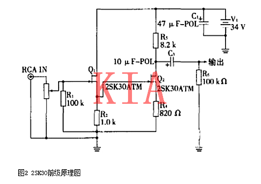 場效應管，甲類功放