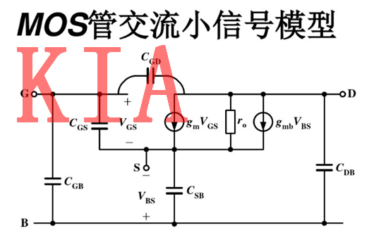 MOS管，交流小信號