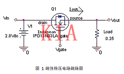 MOSFET，線(xiàn)性穩(wěn)壓電路
