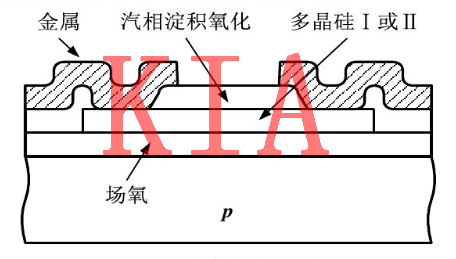 MOS，無源器件，電阻