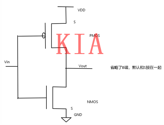數(shù)字電路，MOS