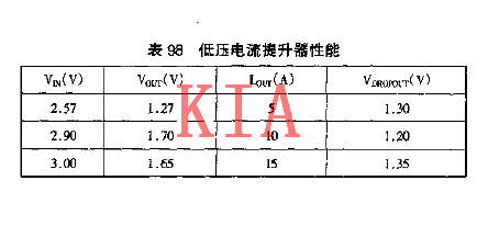 MOS管，穩壓器擴流電路