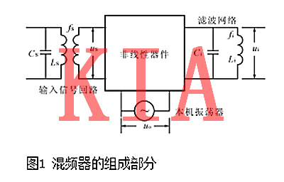 場效應(yīng)管，混頻器