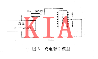 MOS集成電路，電過(guò)應(yīng)力損傷