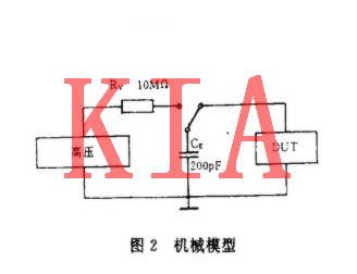 MOS集成電路，電過(guò)應(yīng)力損傷