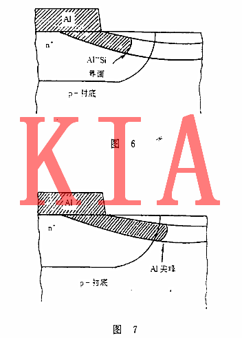 MOS集成電路，電過(guò)應(yīng)力損傷