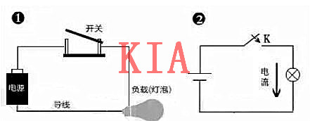 電工基礎(chǔ)知識(shí)，電路圖，符號(hào)