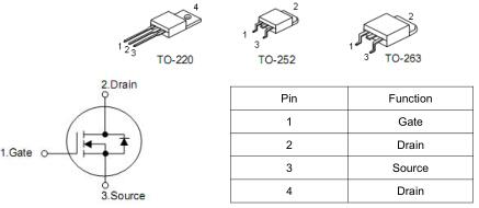 KIA3510APMOS管，100V75A規(guī)格書|原廠品牌免費送樣-KIA MOS管