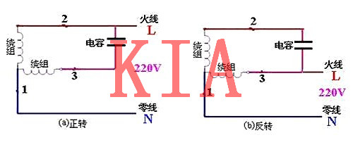 單相電機，三相電機，接線圖