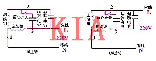 單相電機，三相電機，接線圖