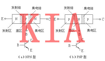 PMOS低電平驅動