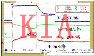 MOS管，集成電路，應用