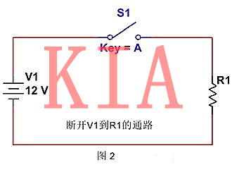 阻抗 開關電路