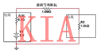 阻抗 開關電路