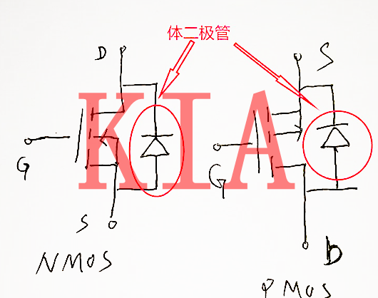 解析MOS管中的二極管有什么作用？-KIA MOS管