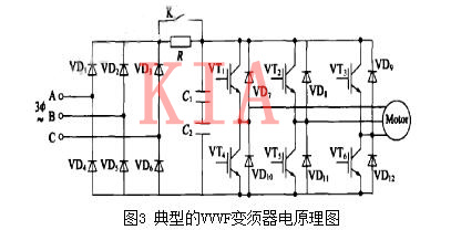 超快恢復二極管 開關(guān)模塊