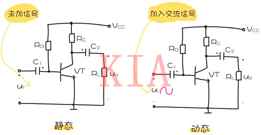 什么是三極管靜態工作點？以及作用分析-KIA MOS管