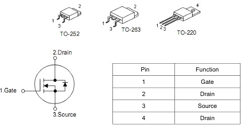 ?保護(hù)板專(zhuān)用MOS管40V100A KNX3204A 國(guó)產(chǎn)優(yōu)質(zhì)品牌-KIA MOS管