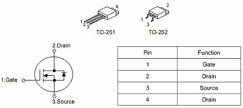 ?MOS管KNX7606A 60V25A? 現(xiàn)貨直銷(xiāo) 免費(fèi)送樣-KIA MOS管