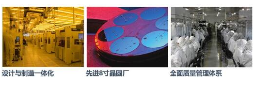 ?“缺芯”危機(jī)爆發(fā)主因|我國(guó)自主芯片機(jī)遇-KIA MOS管