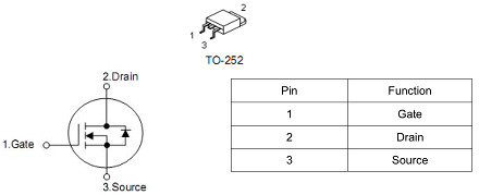 ?MOS管KND3502A 70A20V TO-252 參數(shù)資料 原廠直銷(xiāo)-KIA MOS管