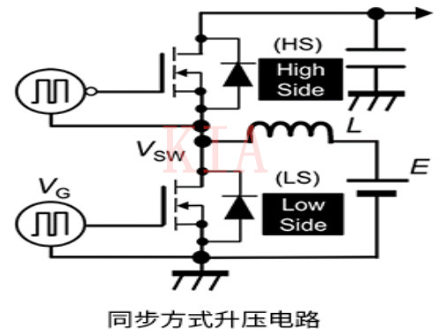 什么是柵極－源極電壓產生的浪涌？詳解-KIA MOS管