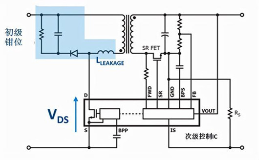 【分享】氮化鎵芯片組實現高效率、緊湊的反激式電源-KIA MOS管
