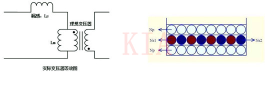 ?如何抑制反激電源中的振鈴現象？詳解-KIA MOS管