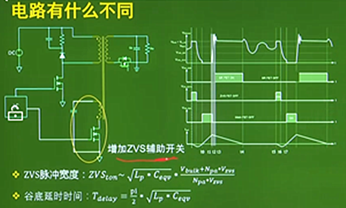 反激 零電壓 拓撲