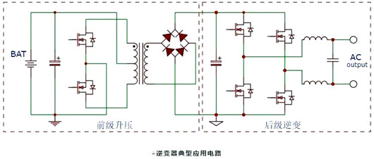 MOS管在光伏儲能逆變中的應用|MOS管型號-KIA MOS管
