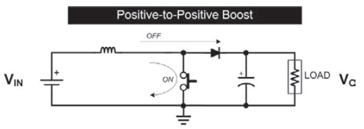 ?Boost電路特性及直流傳遞函數的推導-KIA MOS管