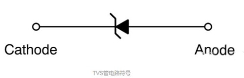 TVS管電路符號-工作原理-參數-選型注意-KIA MOS管