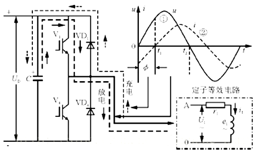 逆變管 反向并聯 二極管 IGBT