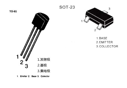 s9014,s9014參數管腳圖，資料手冊-KIA MOS管