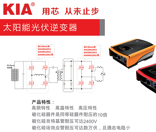 光伏并網逆變器是什么？光伏并網逆變器工作原理-KIA MOS管