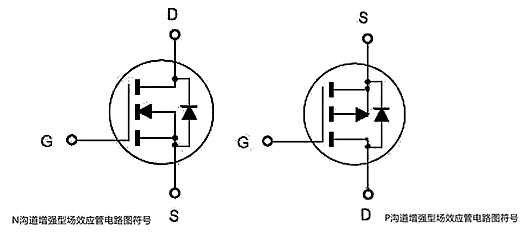 【收藏】場效應管符號,MOS管電路符號-KIA MOS管